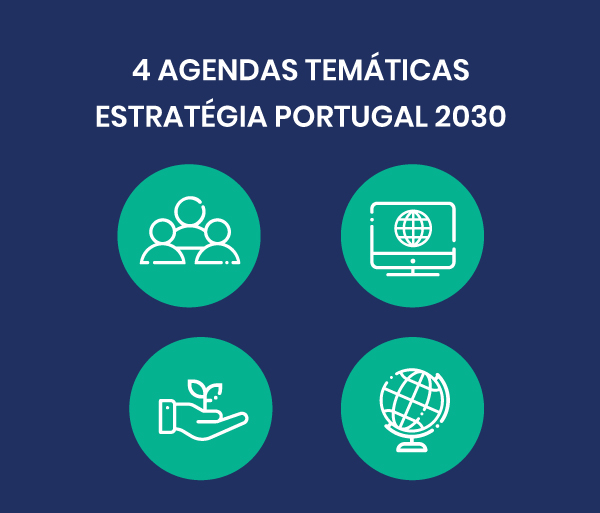 O novo quadro comunitário