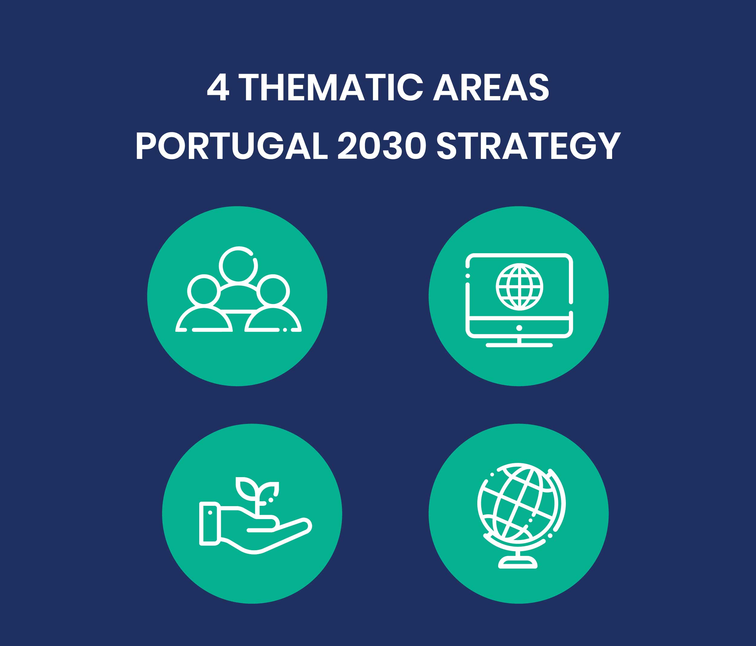 O novo quadro comunitário